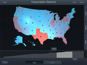 Energy App
