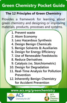 Green Chemistry College Programs