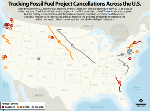 Fracking Cancelled Projects