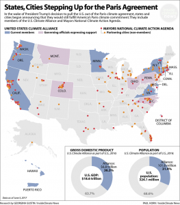 CitiesStatesParisPledges