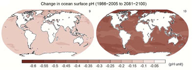IPCC 2013 Oceans
