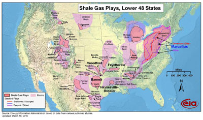 Fracking US