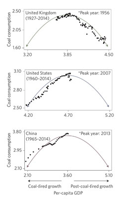 China-Coal.jpg