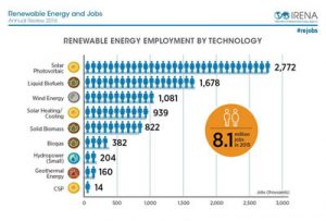 REJobs-2016