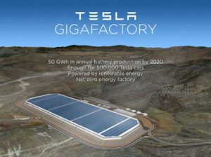 tesla-battery-giga-final