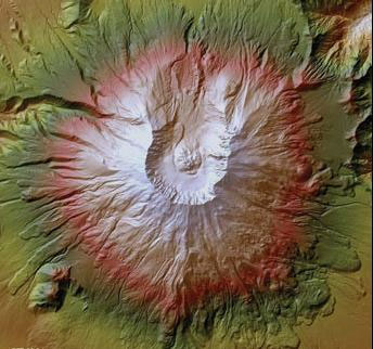 Climate Change 3-D Maps