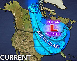 Climate Change Arctic Vortex 2014