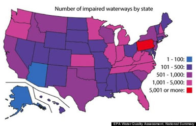 Clean Water Act