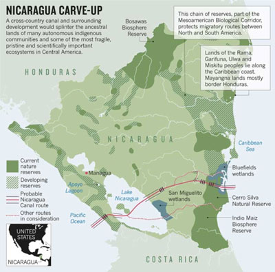 Nicaragua Canal
