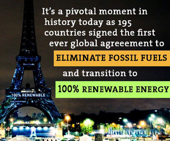 Climate Agreement Paris