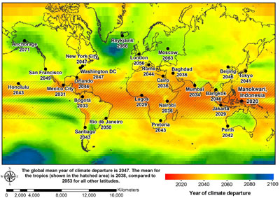 Climate departure