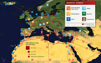Desertec