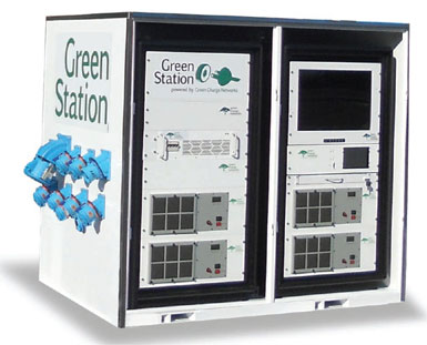 Energy Storage Green Station