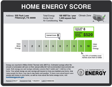 HomeEnergyScoreLabel-final.jpg