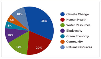 LEED-v4-final.jpg