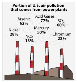 POllutionfinal.jpg