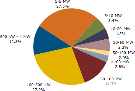 SmallSolar.png