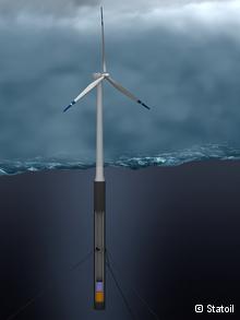 Statoil Hywind