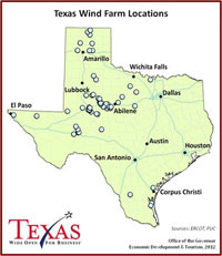 Wind Farms Texas Smaller