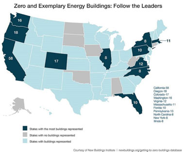 Green Building Getting to Zero database