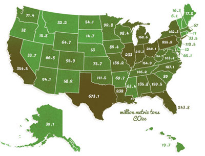 Climate Change Emissions by State