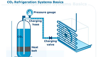 carbon-refrigeration-final.jpg