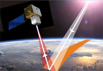 NASA Europe Carbon Sat