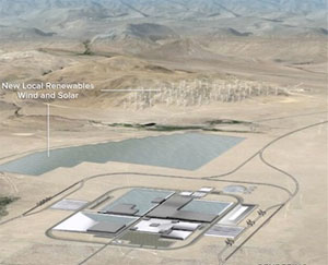 Tesla Gigafactory