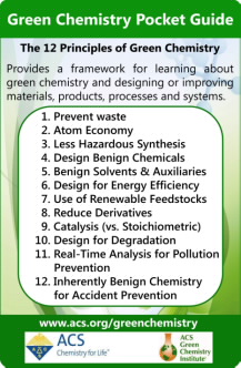 /imageupload/green chemistry.jpg
