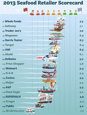 greenpeace-seafood-final.jpg