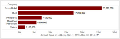 Keystone Money