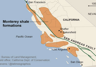 Fracking Monterey Shale California