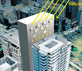 Heliostats1