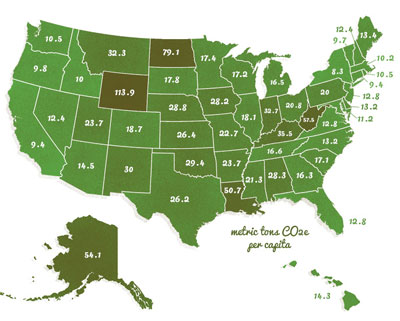 Climate Change Emissions per capita