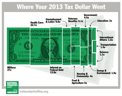 tax-dollars-final.jpg