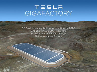Tesla Gigafactory1