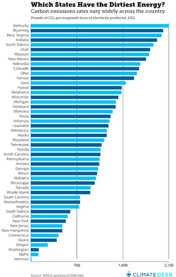 which-states-final.jpg